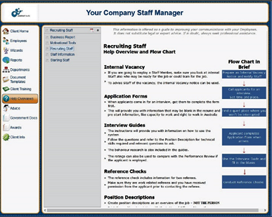 HR Staff Manager Process Flow Charts