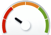 Strategy Alignment Indicator